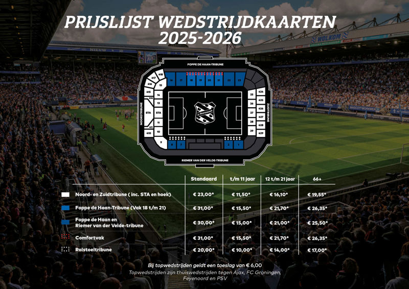 Prijzen Wedstrijdkaarten 2025 2026