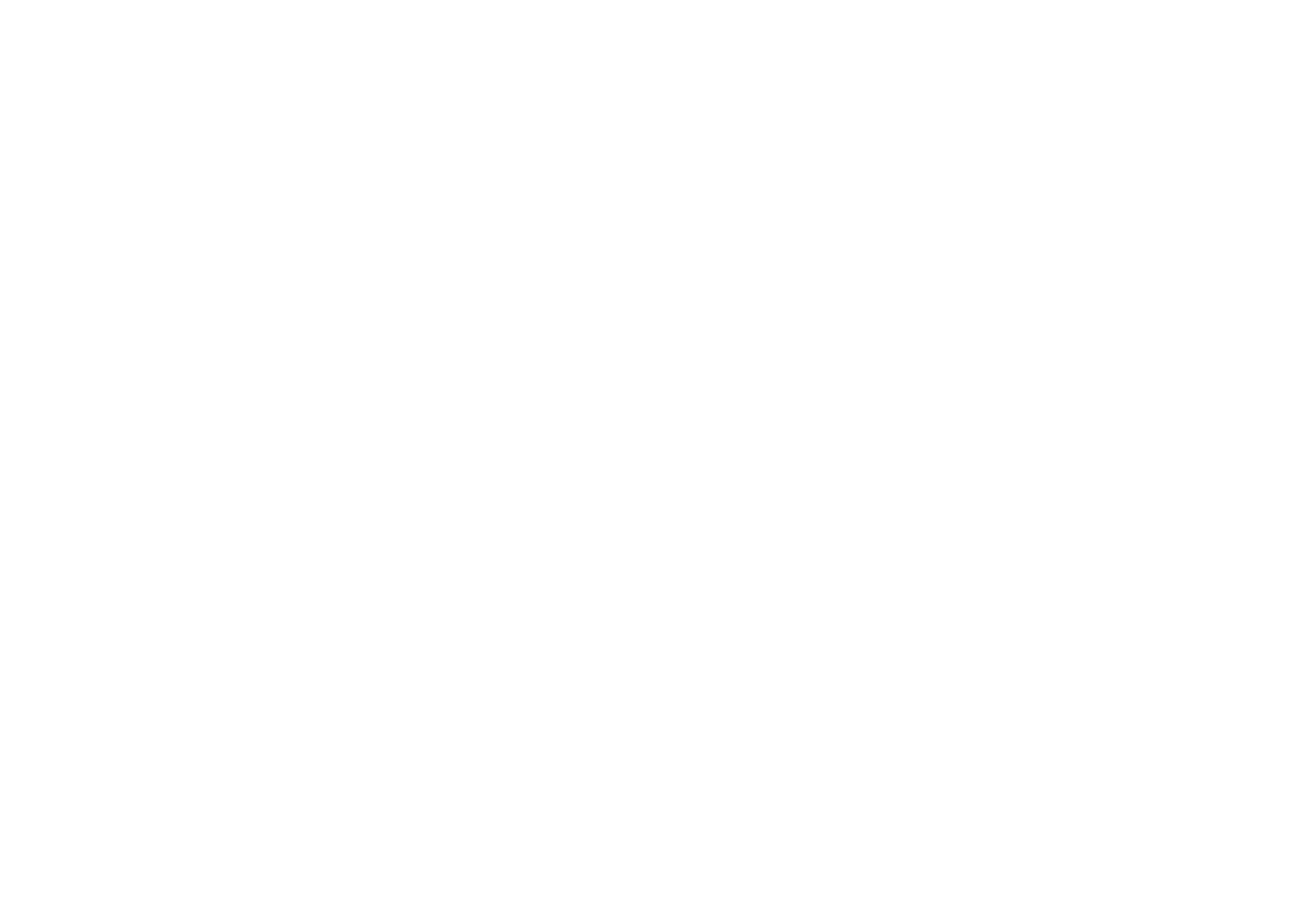 Hurde Wurkers